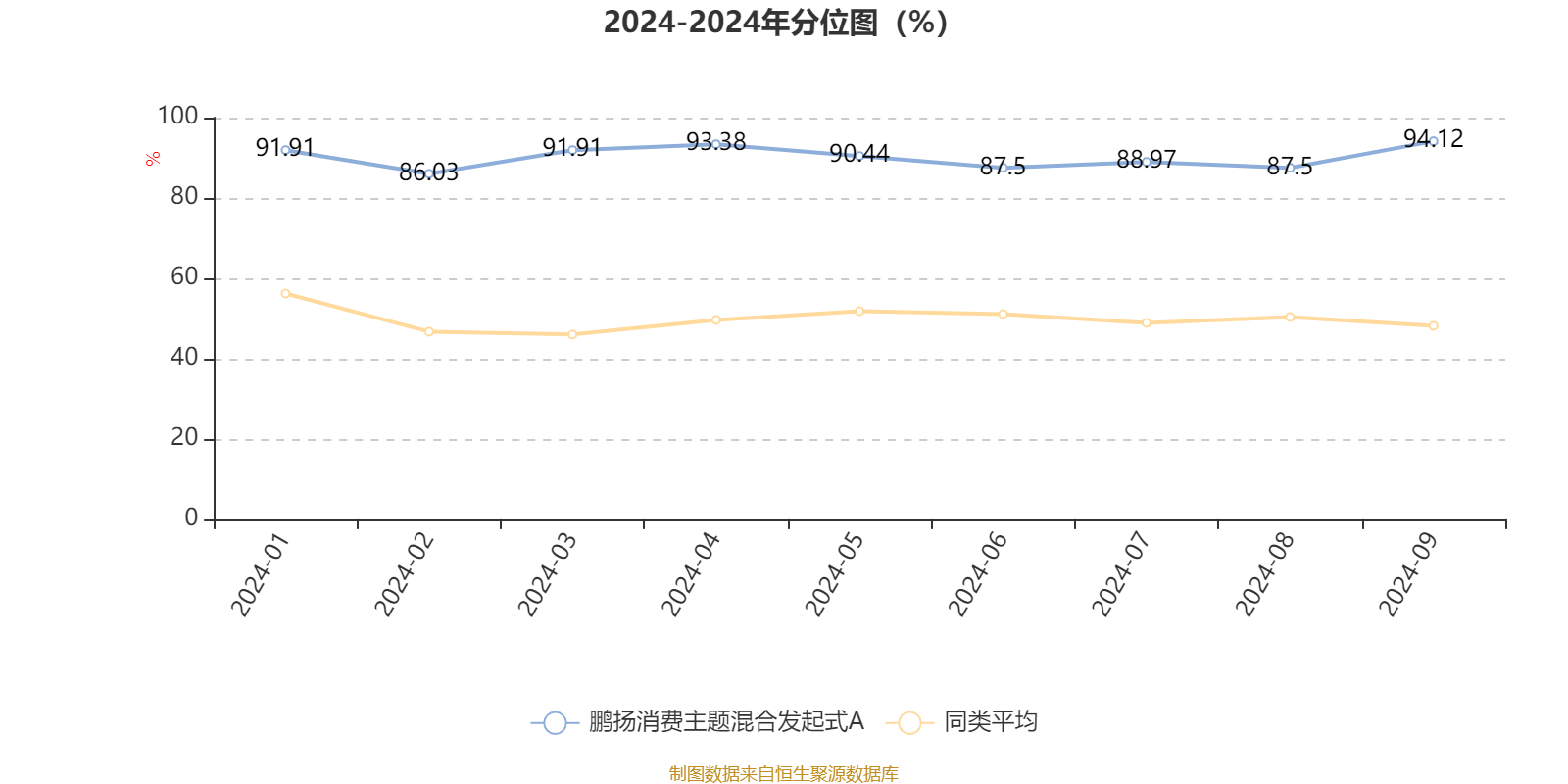 新澳資料大全2024年,物理安全策略_TFN29.164輕量版