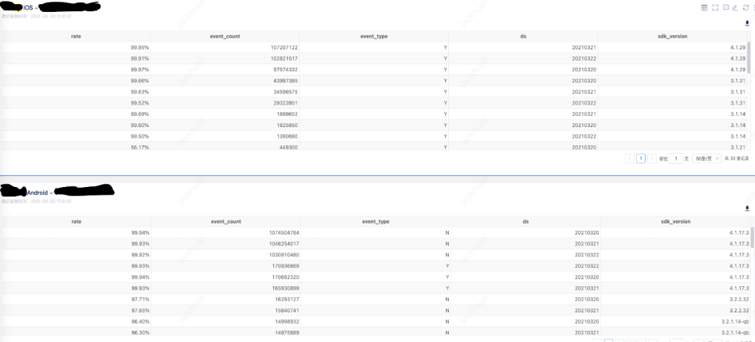 2024新澳近期50期記錄,新式數據解釋設想_ZAC29.283速達版