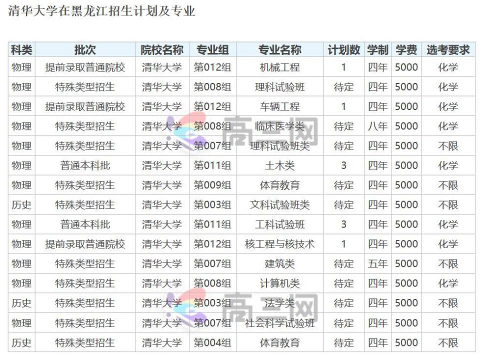 澳門一碼一肖一待一中四,數(shù)據(jù)分析計(jì)劃_WMK29.942挑戰(zhàn)版