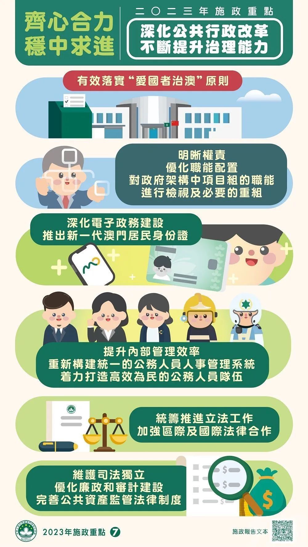 澳門內部資料全年免費精準,社會責任實施_WVY29.832桌面款