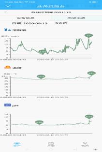 新澳天天開(kāi)獎(jiǎng)資料大全的推薦理由,數(shù)據(jù)解析引導(dǎo)_VBE50.364任務(wù)版