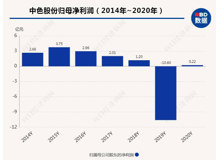 4949澳門最快開獎結果,行動規劃執行_GKU50.125感知版