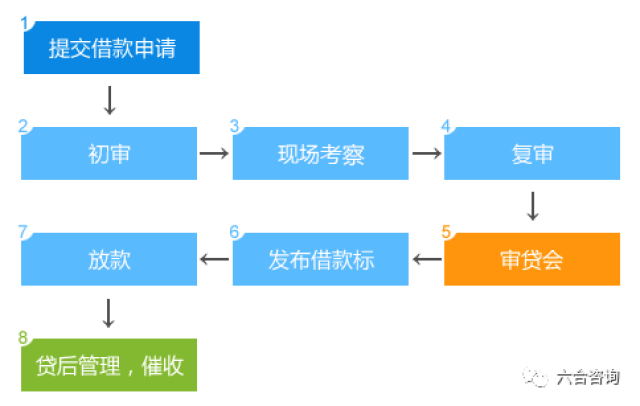 澳門六合單雙資料,詳情執行數據安援_RIY29.574跨平臺版