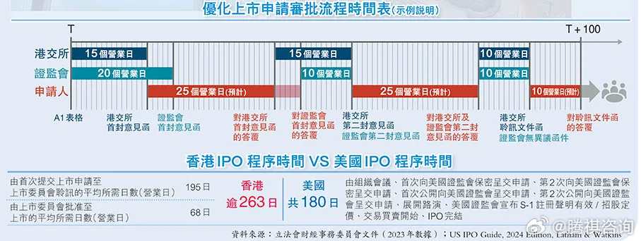 2024香港全年免費資料 精準,安全設計方案評估_QOV50.469智慧共享版