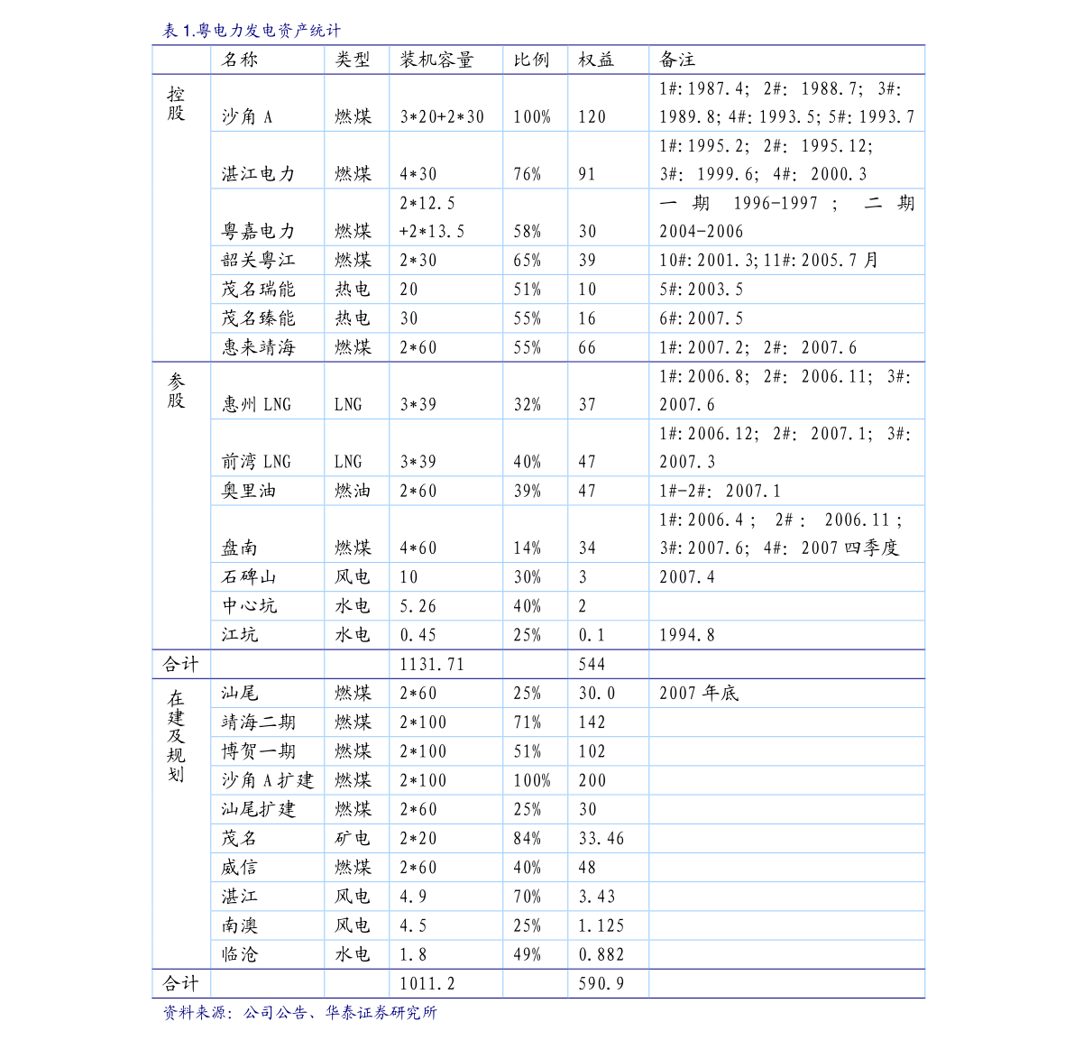 新奧天天免費資料單雙中特,擔保計劃執行法策略_AVI50.415明亮版