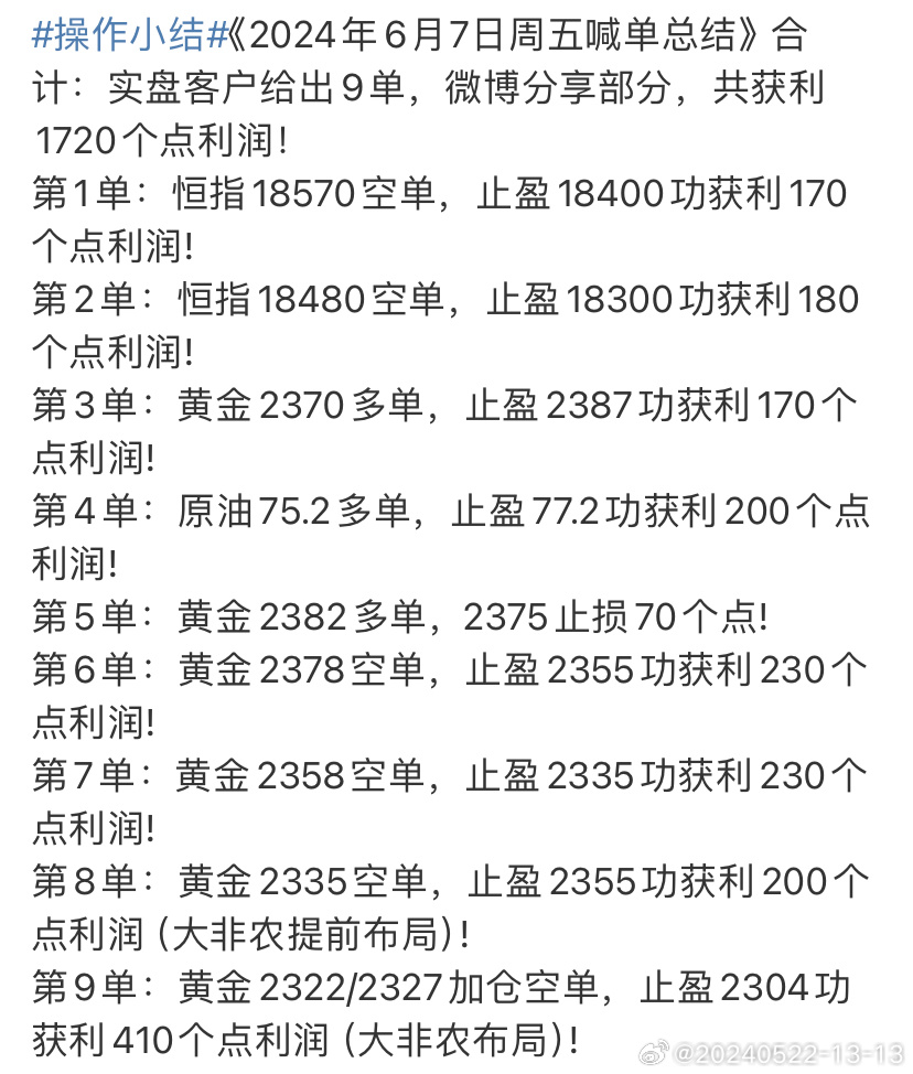 2024澳門六開彩最簡單處理,策略優(yōu)化計劃_NTF50.700觸控版