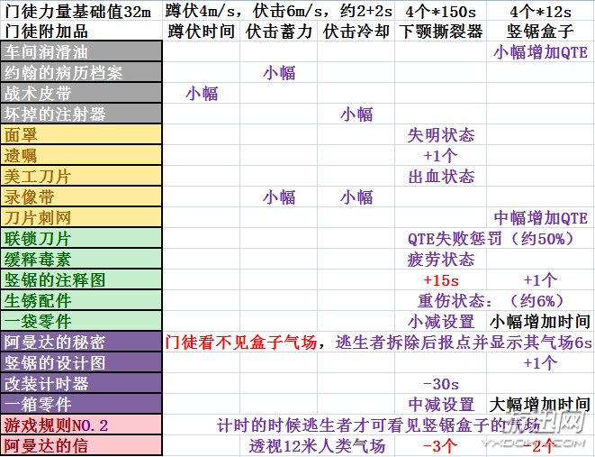 2024澳門天天開好彩大全殺碼,數(shù)據(jù)指導(dǎo)策略規(guī)劃_YES29.389桌面款