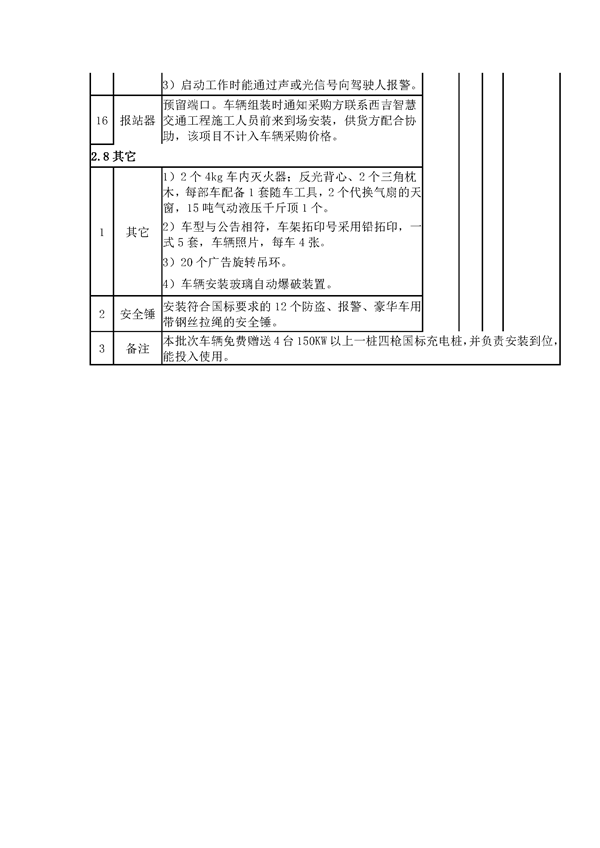 西吉最新招標公告，洞悉商機，掌握先機