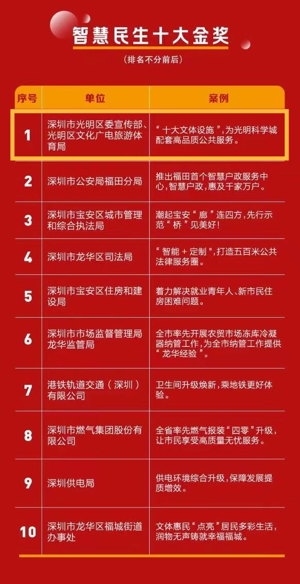 印刷環評 第199頁