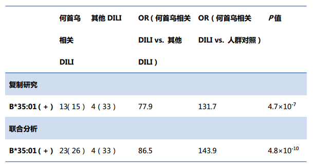 今日一肖一特開什么,安全性方案執行_CDF29.759散熱版