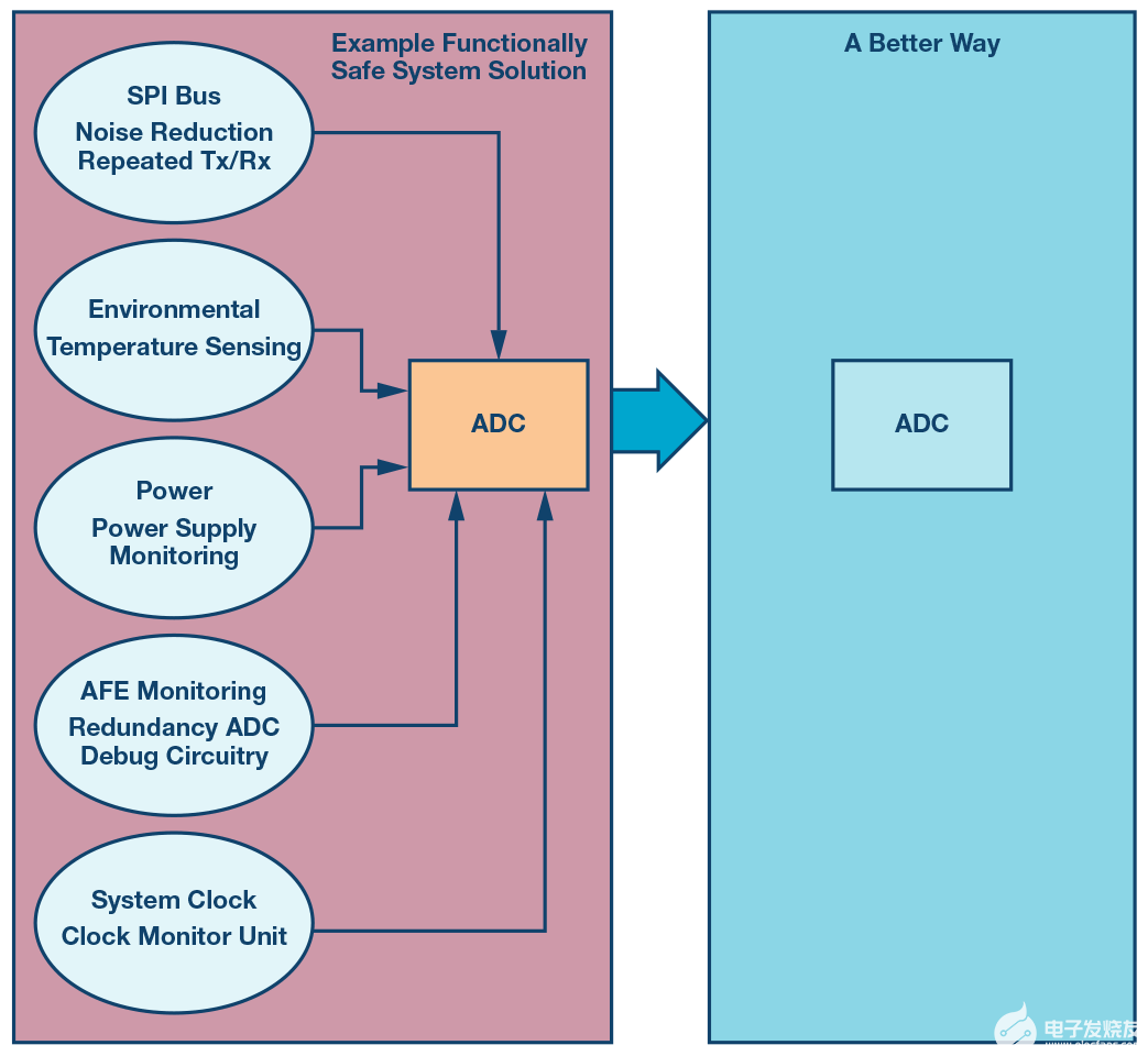 澳門一碼一碼100準確AO7版,數據引導設計方法_ILA29.397快速版