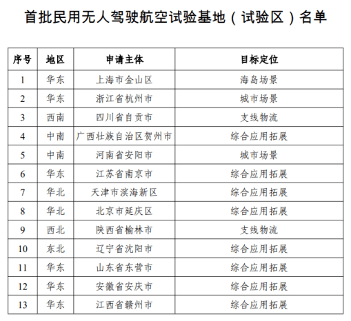 2024今晚澳門六開獎結果,綜合計劃評估_CGY50.602并發版