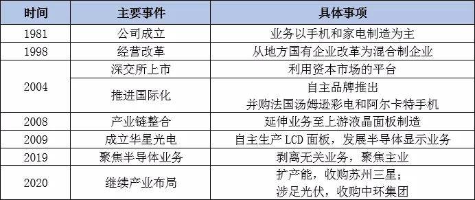 澳門三肖三碼精準100%黃大仙規律肖,科學分析解釋說明_FPY50.674潮流版