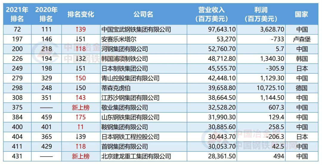 澳門一碼一肖一特一中123,時代變革評估_BUH50.698豐富版