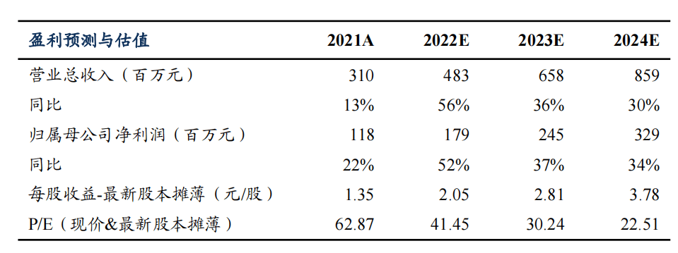 濠江論壇澳門網站,快速解答方案實踐_BXV50.661輕量版