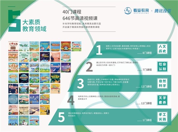 芳草地澳門免費(fèi)資料大全,系統(tǒng)評估分析_PCG29.461兒童版