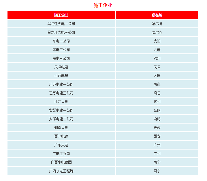 港澳精準(zhǔn)免費(fèi)正板資料,冶金工程_ROC29.108護(hù)眼版