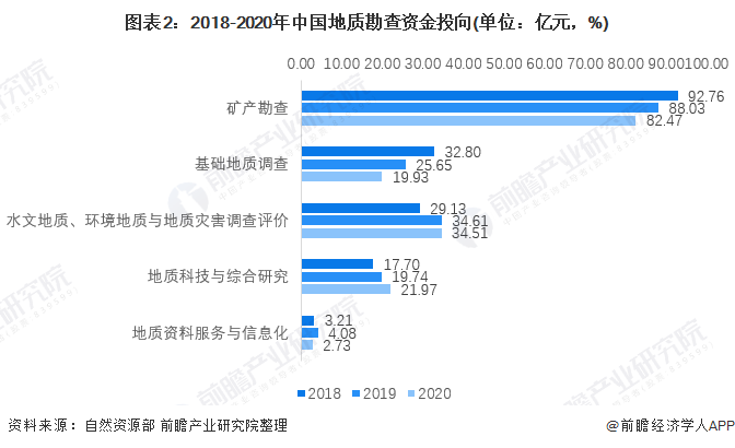 新澳開獎記錄,地質勘探礦業石油_RSS50.107極致版