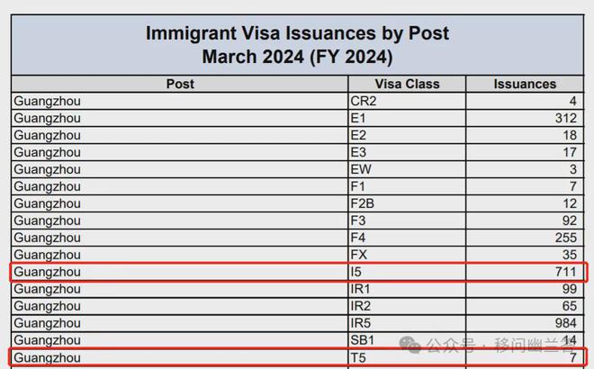 2024年正版資料免費大全亮點,統計數據詳解說明_OZL50.543見證版