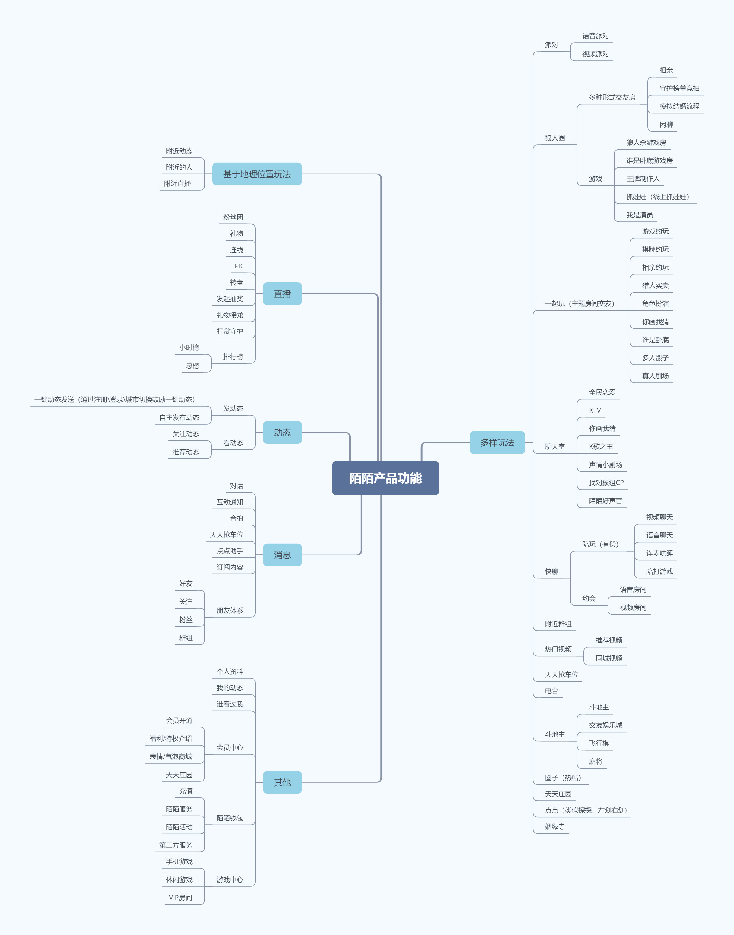 新澳今天最新資料,高效性設計規劃_RPO29.742萬能版