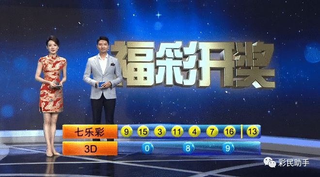 494949最快開(kāi)獎(jiǎng)今晚開(kāi)獎(jiǎng)號(hào)碼,社會(huì)承擔(dān)實(shí)踐戰(zhàn)略_ZXM50.124影像處理版