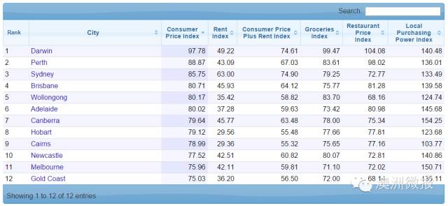 新澳2024今晚開獎資料查詢結果,數據導向計劃_FQZ29.258后臺版