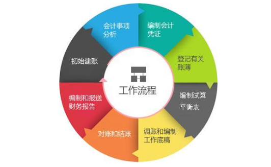 800圖庫(kù)資料大全,創(chuàng)新策略執(zhí)行_KLD29.329溫馨版