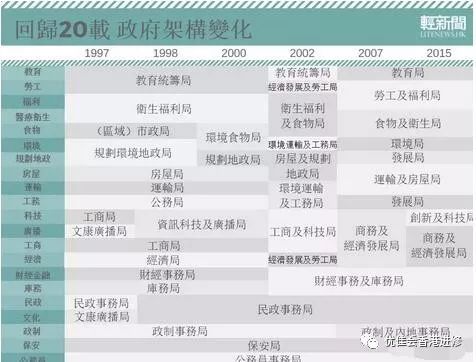 香港二四六開獎免費,釋意性描述解_SFM50.488影音版