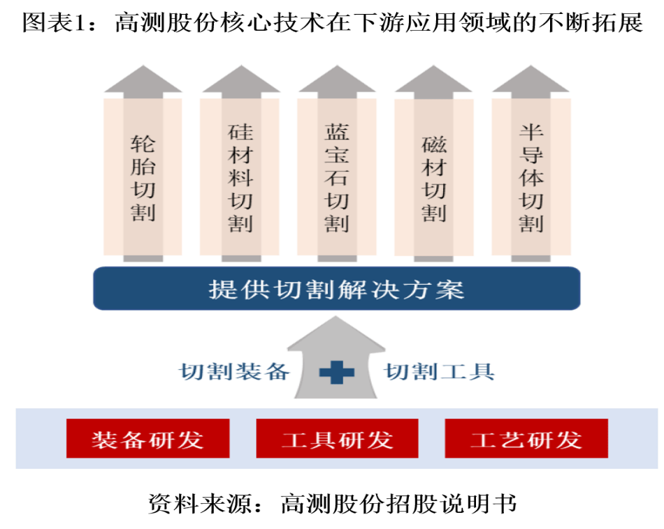 澳門一碼一肖一恃一中240期,新技術(shù)推動(dòng)方略_XUK29.665便攜版