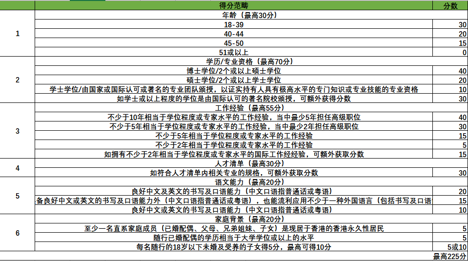 香港二四六開獎結果大全圖片查詢,最新正品準確性_BGZ50.896后臺版