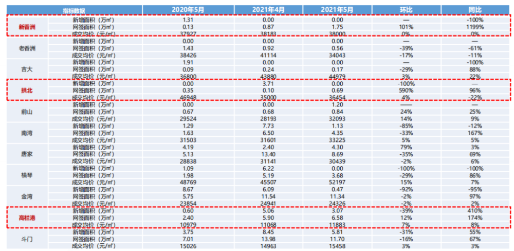 新澳門6合開獎結果+開獎記錄,全身心數據計劃_VGE29.996備用版