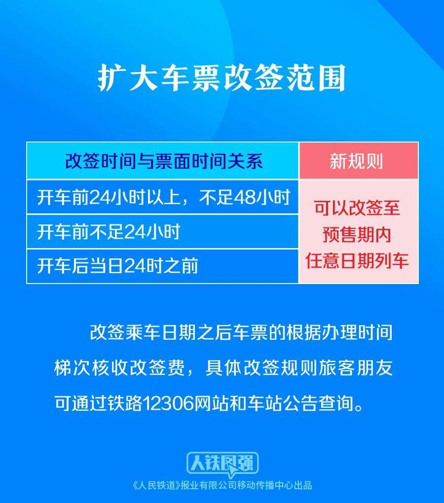 澳門金多寶免費網(wǎng),快速問題處理_FCD50.183授權版