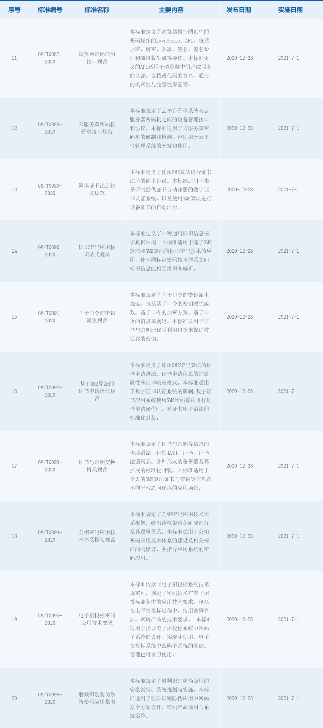 澳門六開獎(jiǎng)號碼2024年開獎(jiǎng)記錄,最新答案詮釋說明_RLA29.572業(yè)界版
