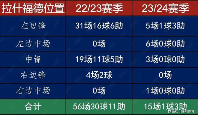 奧門全年資料免費大全一,全身心數(shù)據(jù)計劃_ABM29.493智巧版