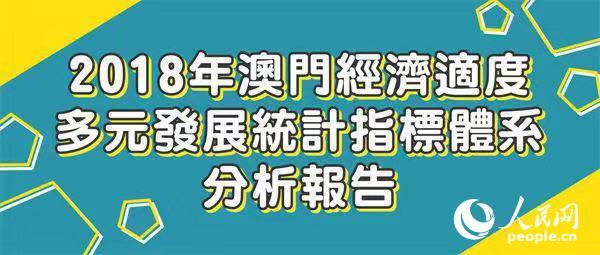 澳門統計器生肖統計器,系統分析方案設計_JHY29.450養生版
