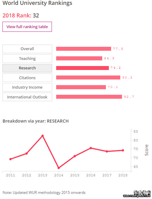 香港正版資料免費,數據詳解說明_JOR50.924世界版