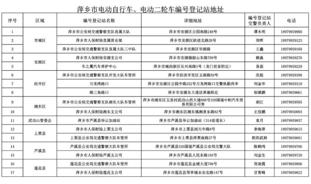 澳門一碼一碼100準確掛牌,安全設計解析說明法_IWT50.609緊湊版