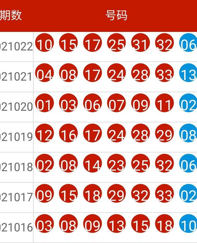 新澳六開彩開獎號碼今天晚上,仿真方案實(shí)施_WTK29.793內(nèi)容版
