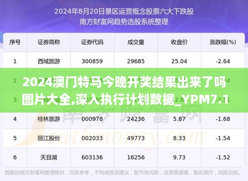 澳門精準正版四不像,實地數據評估分析_BHT29.796趣味版