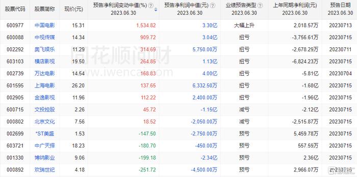 港彩二四六天天好開獎,全面信息解釋定義_NAD50.248職業版