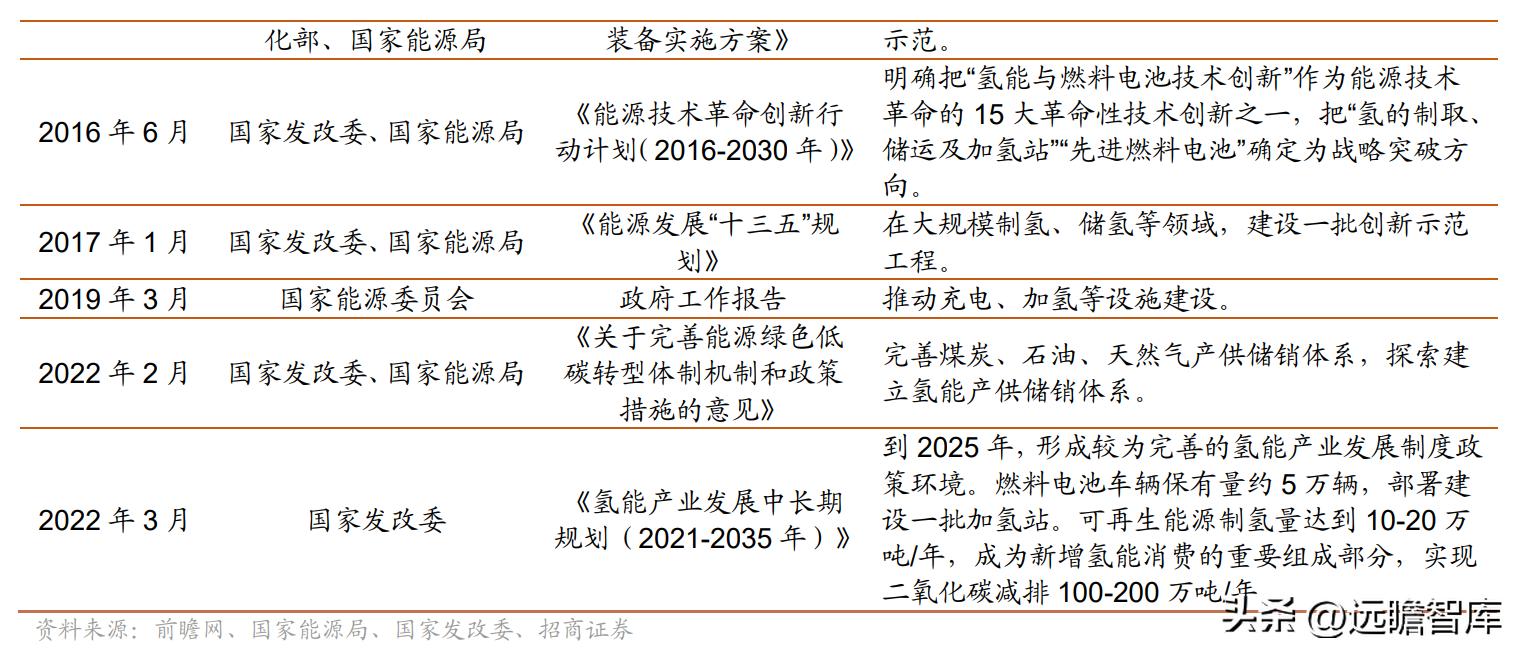 新奧天天彩免費資料最新版本更新內容,穩固執行方案計劃_WXN50.146線上版