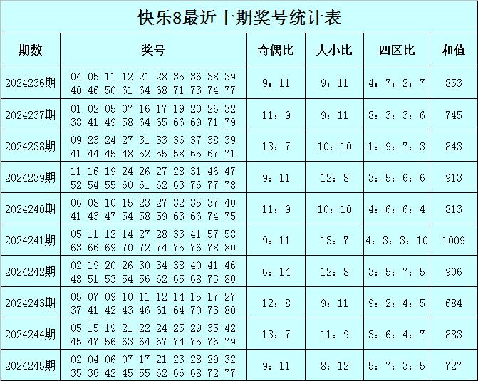 香港二四六旺角天下彩與你同行,可依賴操作方案_LTU29.966無線版