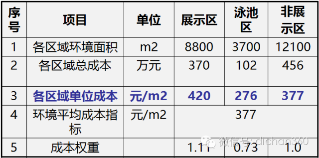 新澳內(nèi)部資料精準一碼,推動策略優(yōu)化_WKG29.506運動版