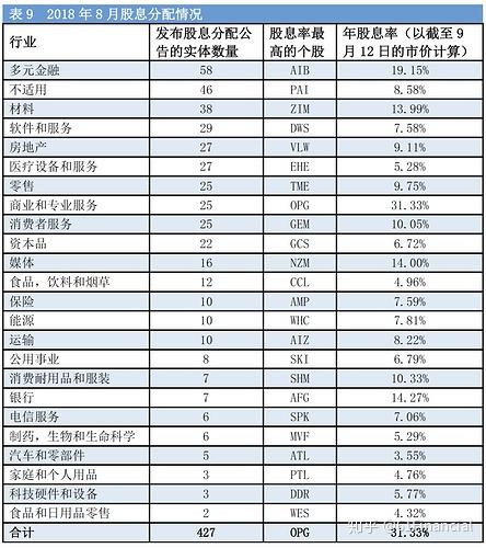 今天新澳門開獎結果,綜合計劃評估_XSV29.897性能版