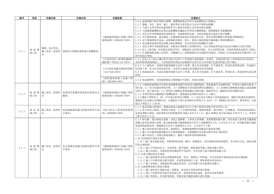 新奧門資料大全,實(shí)踐調(diào)查說明_QRL50.146改進(jìn)版