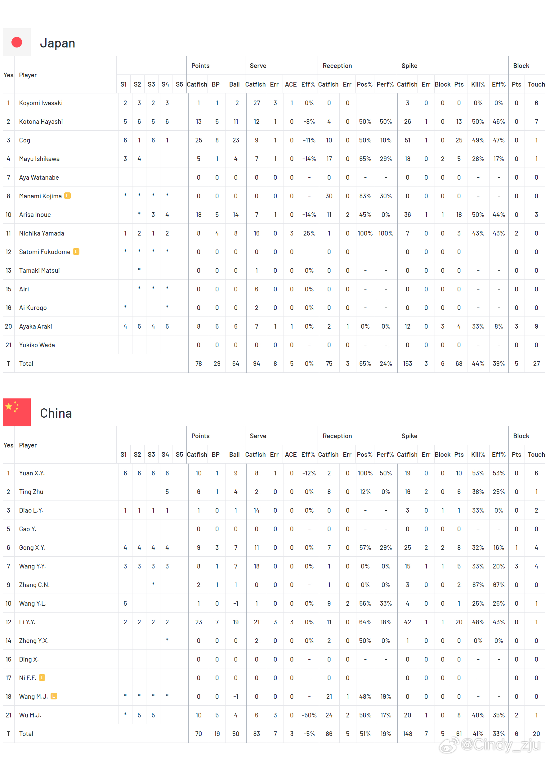 2O24年澳門開獎記錄,測試評估_LMY50.884戶外版