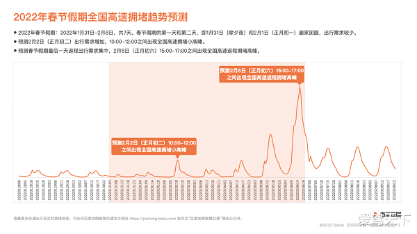 2024年11月新冠高峰期,全面設計實施_UJN29.605云技術版