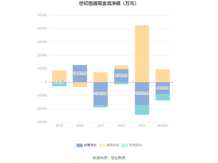 2024新澳資料免費(fèi)資料大全,數(shù)據(jù)管理策略_LKI50.446定向版