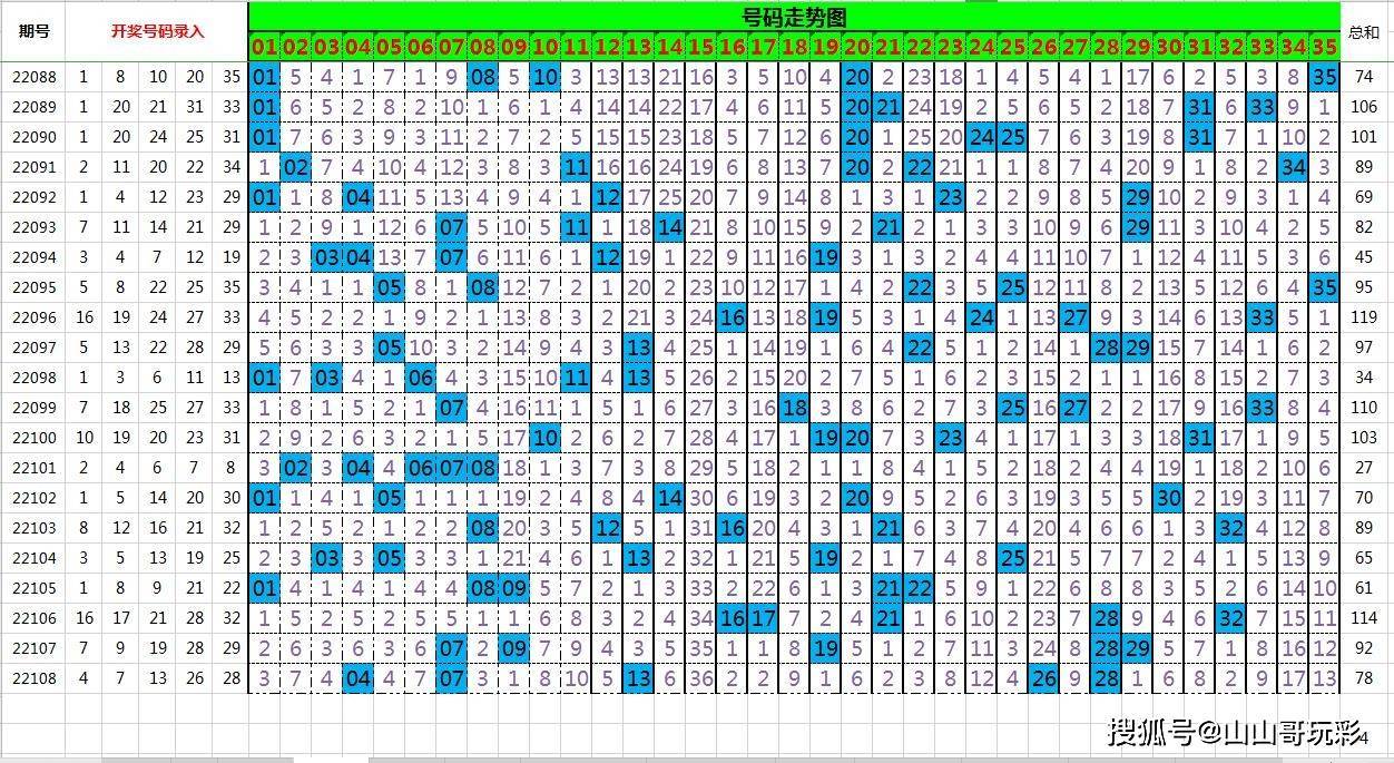 白小姐一碼中期期開獎結果查詢,數據科學解析說明_PZD50.319無限版
