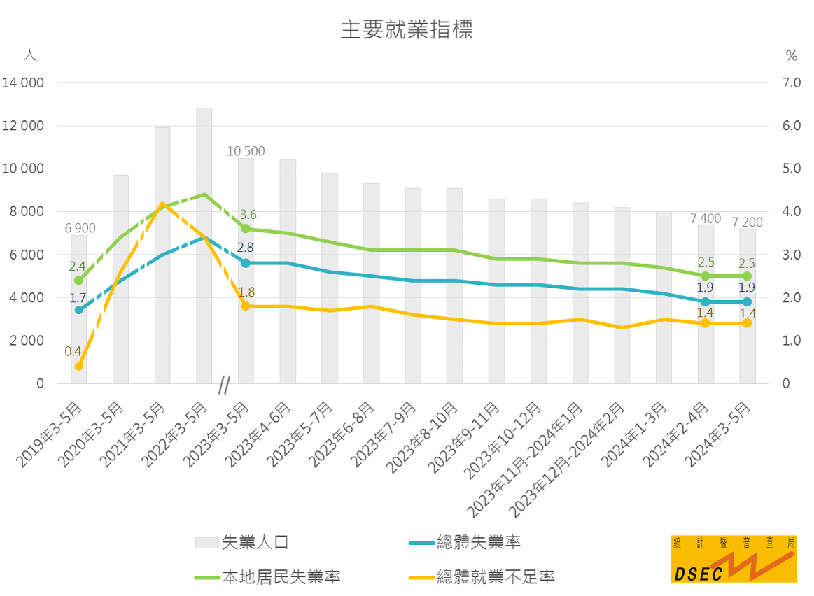 澳門六會彩資料圖2024年現在進行時,快速實施解答研究_CDV29.963后臺版